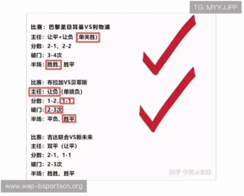 中国体育彩票竞彩网投注规则与风险须知