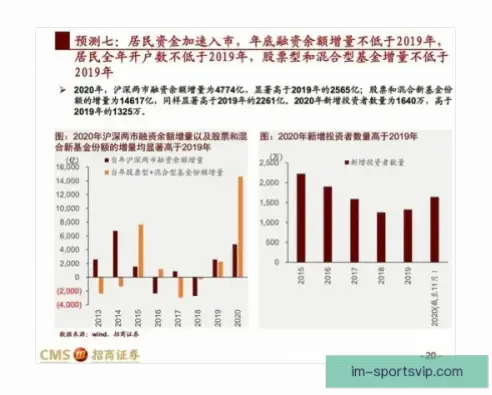 竞猜比分时最常犯的盲目追热门错误是什么？