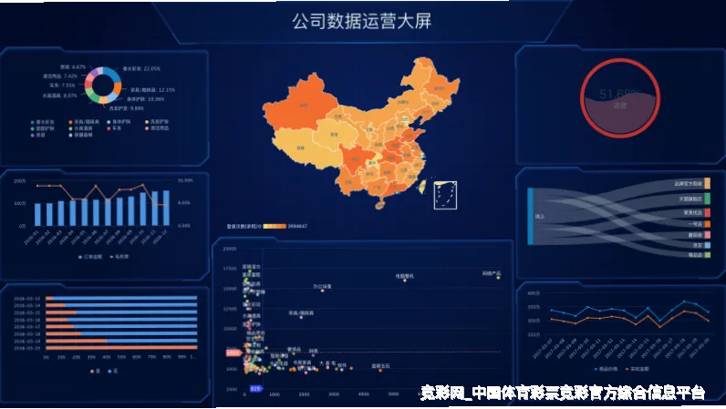 全球赛事数据覆盖