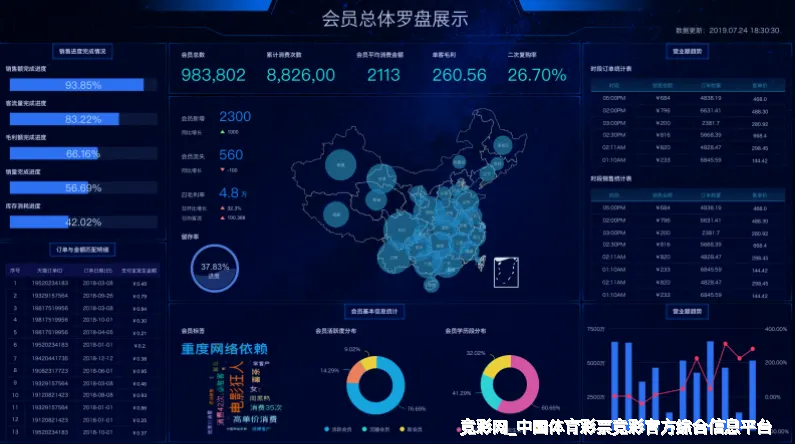 历史命中率公开可查