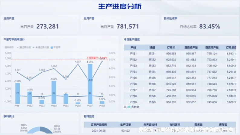 高效使用指南与提示